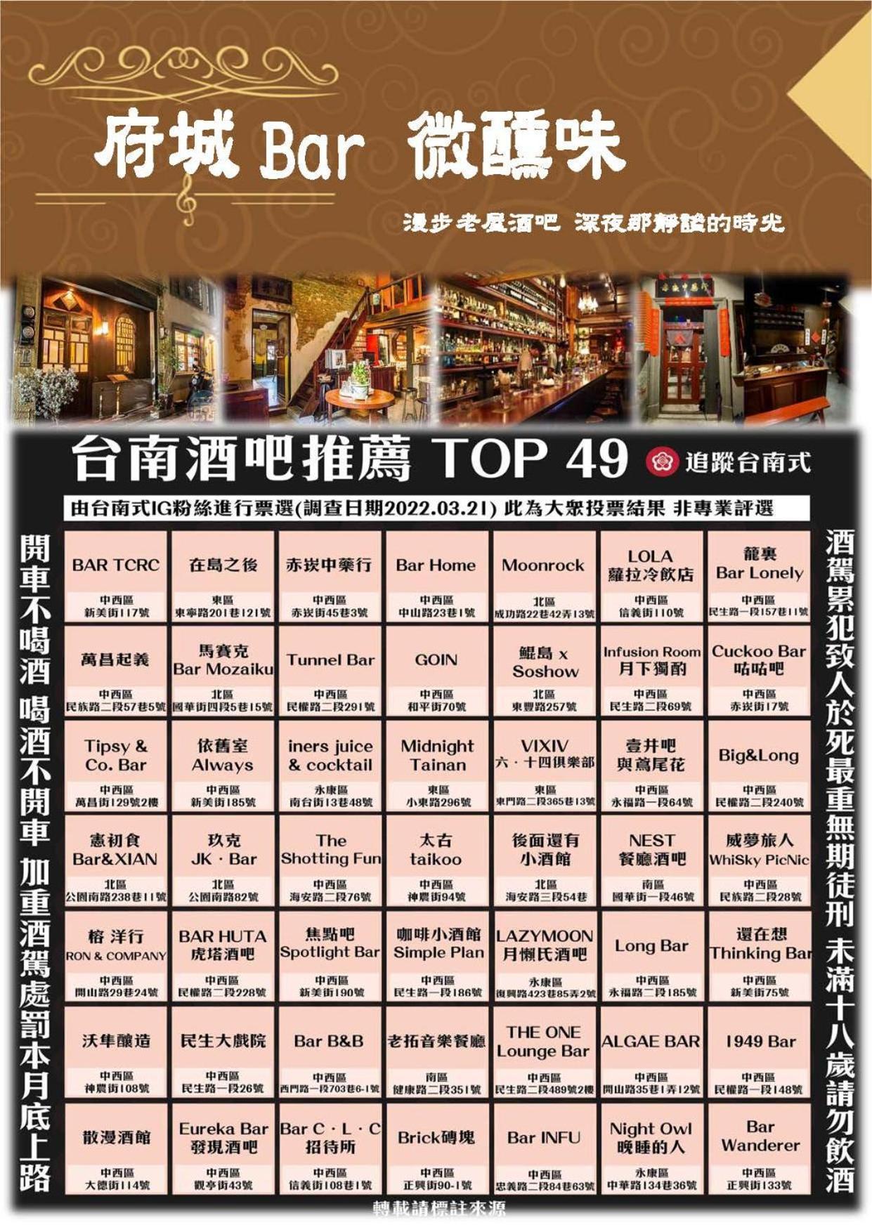 捉鳳凰 台南百年老宅包棟導覽民宿系列catchphoenix Centennial Guesthouse Ngoại thất bức ảnh